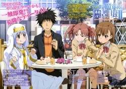 [Toaru Majutsu no Index] Index Image Set page 4