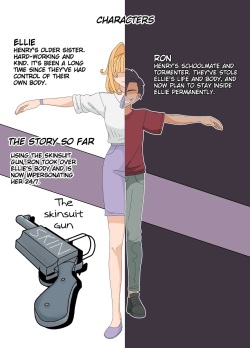 [Imp Underneath] Ellie Skinsuit 6 page 2