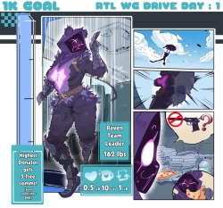 Raven Team Leader's WG drive